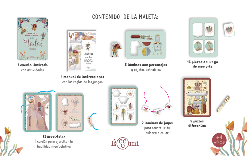Colección: Mi maleta de...