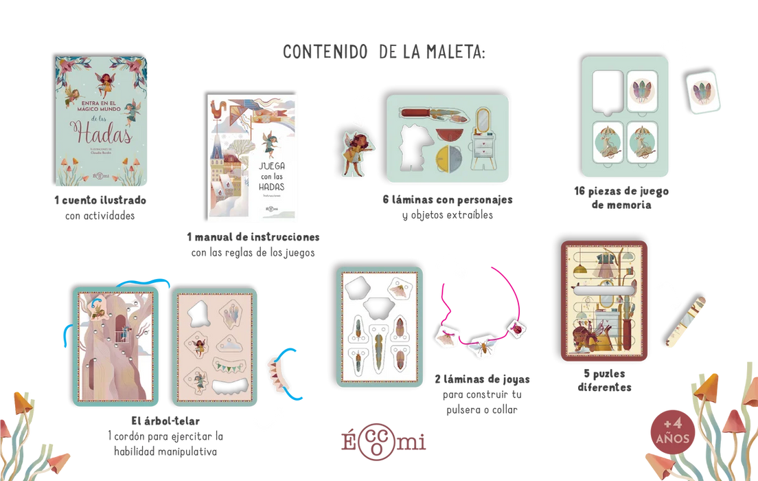 Colección: Mi maleta de...
