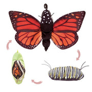 Marionetas: Colección de "hand puppets" y "finger puppets" - Aparicio Distributors, Inc.