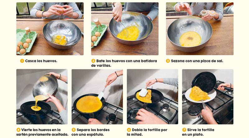 Yo lo sé hacer: 1,000 pasos para ser autónomo