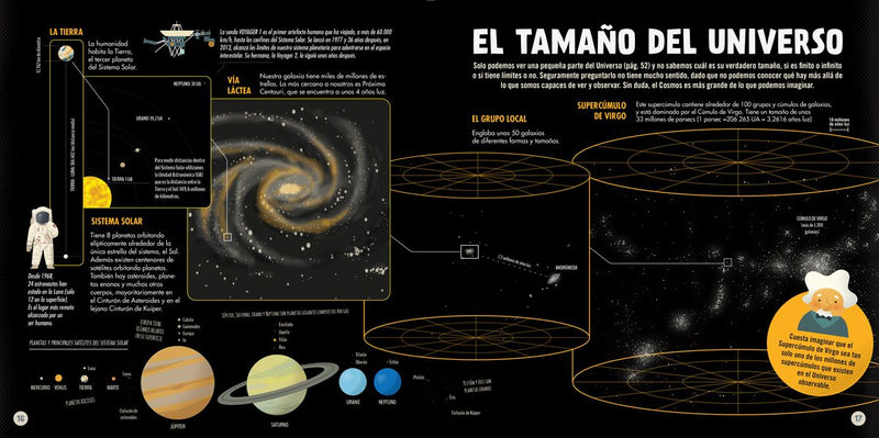 Colección Dr. Albert presenta: Mi primer libro de... - Aparicio Distributors, Inc.