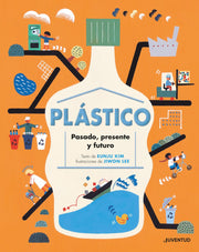 Plástico. Pasado, presente y futuro - Aparicio Distributors, Inc.