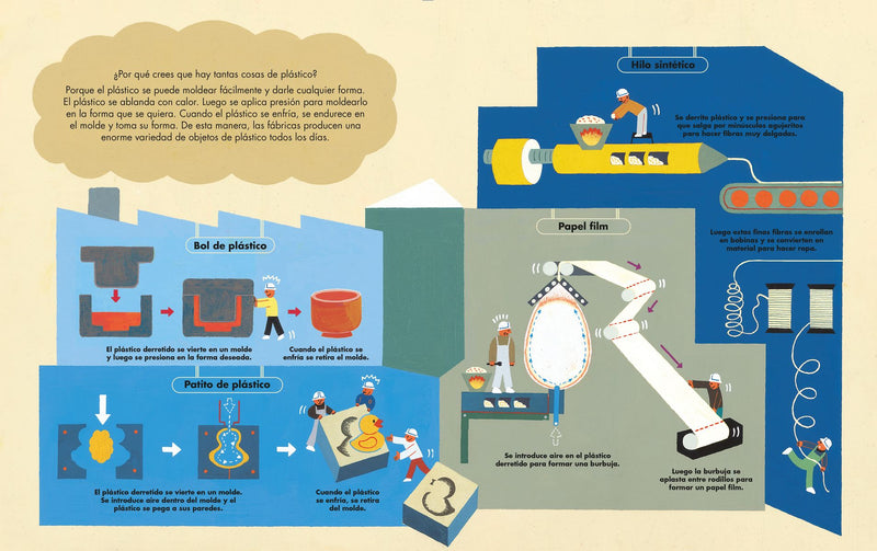 Plástico. Pasado, presente y futuro - Aparicio Distributors, Inc.