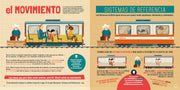 Colección Dr. Albert presenta: Mi primer libro de... - Aparicio Distributors, Inc.