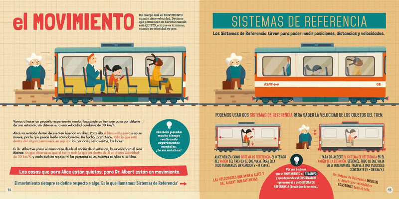 Colección Dr. Albert presenta: Mi primer libro de... - Aparicio Distributors, Inc.