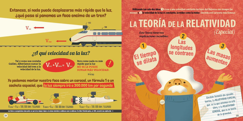 Colección Dr. Albert presenta: Mi primer libro de... - Aparicio Distributors, Inc.